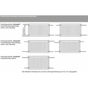 Viessmann Universal-Heizkörper / Austauschheizkörper Typ 22 H 955 X B 1000 Mm – 1713/1079 Watt 7